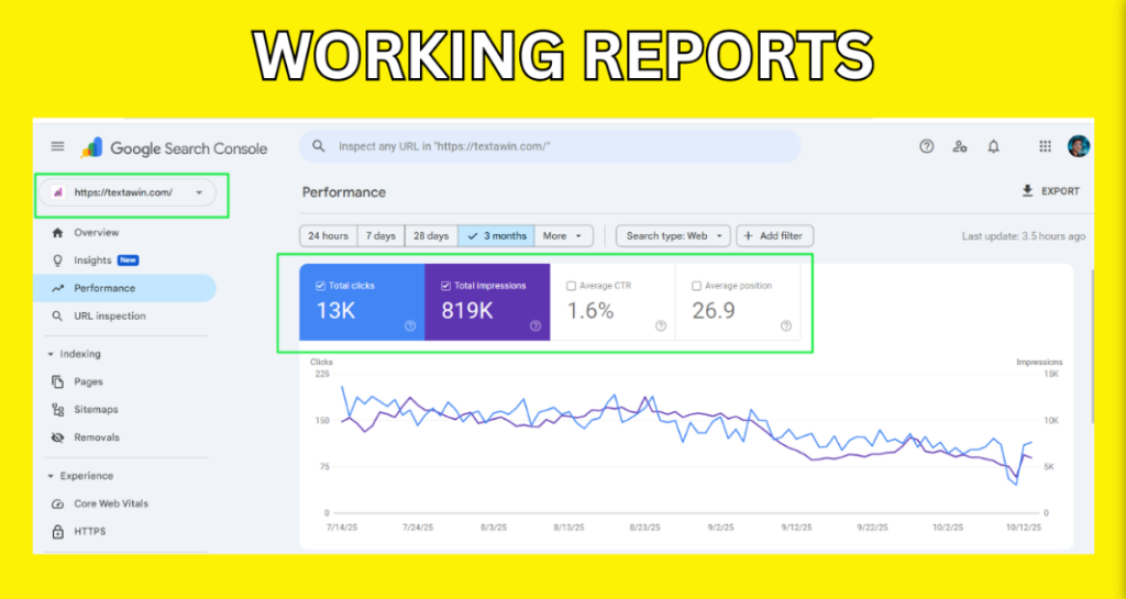 Best Search Engine Optimizer